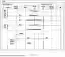 Fig. 07 - METHOD AND DEVICE FOR OPTIMIZING CROSS SIM CALLING IN USER EQUIPMENT WITH MULTIPLE SIMS