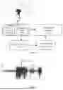 Fig. 02 - A BLOOD PRESSURE DETERMINING SYSTEM AND METHOD THEREOF