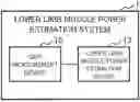 Fig. 01 - LOWER LIMB MUSCLE POWER ESTIMATION DEVICE, LOWER LIMB MUSCLE POWER ESTIMATION SYSTEM, LOWER LIMB MUSCLE POWER ESTIMATION METHOD, AND RECORDING MEDIUM