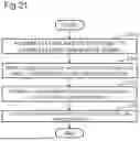 Fig. 22 - LOWER LIMB MUSCLE POWER ESTIMATION DEVICE, LOWER LIMB MUSCLE POWER ESTIMATION SYSTEM, LOWER LIMB MUSCLE POWER ESTIMATION METHOD, AND RECORDING MEDIUM