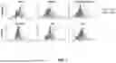 Fig. 02 - BRAIN ACTIVITY STATE DETERMINATION DEVICE AND BRAIN ACTIVITY STATE DETERMINATION PROGRAM