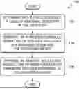 Fig. 01 - SYSTEM AND METHOD FOR ENHANCING USER EXPERIENCE OF AN ELECTRONIC DEVICE DURING ABNORMAL SENSATION