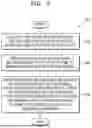 Fig. 04 - SYSTEM AND METHOD FOR ENHANCING USER EXPERIENCE OF AN ELECTRONIC DEVICE DURING ABNORMAL SENSATION