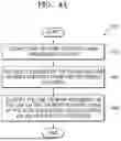 Fig. 05 - SYSTEM AND METHOD FOR ENHANCING USER EXPERIENCE OF AN ELECTRONIC DEVICE DURING ABNORMAL SENSATION