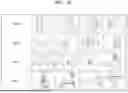 Fig. 07 - SYSTEM AND METHOD FOR ENHANCING USER EXPERIENCE OF AN ELECTRONIC DEVICE DURING ABNORMAL SENSATION