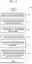 Fig. 08 - SYSTEM AND METHOD FOR ENHANCING USER EXPERIENCE OF AN ELECTRONIC DEVICE DURING ABNORMAL SENSATION