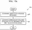 Fig. 09 - SYSTEM AND METHOD FOR ENHANCING USER EXPERIENCE OF AN ELECTRONIC DEVICE DURING ABNORMAL SENSATION