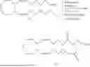 Fig. 122 - 20-HETE RECEPTOR (GPR75) ANTAGONISTS AND METHODS OF USE