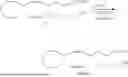 Fig. 134 - 20-HETE RECEPTOR (GPR75) ANTAGONISTS AND METHODS OF USE