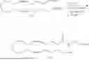 Fig. 135 - 20-HETE RECEPTOR (GPR75) ANTAGONISTS AND METHODS OF USE