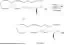 Fig. 70 - 20-HETE RECEPTOR (GPR75) ANTAGONISTS AND METHODS OF USE