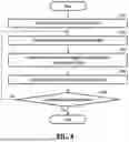 Fig. 12 - WEARABLE DEVICE AND EXERCISE ASSISTANCE METHOD BY THE SAME
