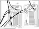 Fig. 11 - GRAVITY-INDEPENDENT THERMAL PAYLOAD SYSTEM