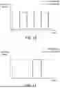 Fig. 12 - Microfluidic Devices and Methods for Delivering Solutions to Biological Material