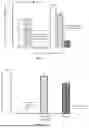 Fig. 03 - METHOD FOR PREPARING A COMPOSITE CONSTRUCTION MATERIAL
