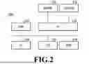 Fig. 03 - PRINTING APPARATUS
