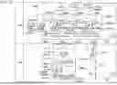 Fig. 41 - Board, liquid accommodation container, and printing system