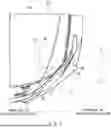 Fig. 04 - BRACKET ATTACHMENT STRUCTURE