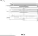 Fig. 04 - WORK MACHINE CONTROL BASED ON BIOMETRICS