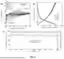 Fig. 06 - Solution-Processed Laminar Growth of Li3VO4 (LVO) Anode for Ultra-Long Cycling in High-Rate Metal-Ion Batteries