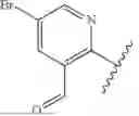 Fig. 197 - LPAR1 ANTAGONISTS AND USES THEREOF