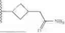 Fig. 366 - LPAR1 ANTAGONISTS AND USES THEREOF