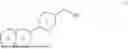 Fig. 07 - WRN INHIBITORS