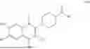 Fig. 131 - WRN INHIBITORS