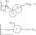 Fig. 07 - POLYCYCLIC FUSED RING DERIVATIVES AND USE THEREOF