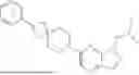 Fig. 366 - SMALL MOLECULE MODULATORS OF GLUCOCEREBROSIDASE ACTIVITY AND USES THEREOF