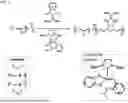 Fig. 03 - METHODS FOR INCORPORATING DYNAMIC BONDS INTO EXISTING POLYMERS