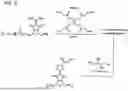 Fig. 06 - METHODS FOR INCORPORATING DYNAMIC BONDS INTO EXISTING POLYMERS