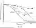 Fig. 11 - METHODS FOR INCORPORATING DYNAMIC BONDS INTO EXISTING POLYMERS