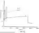 Fig. 13 - METHODS FOR INCORPORATING DYNAMIC BONDS INTO EXISTING POLYMERS