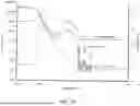 Fig. 16 - METHODS FOR INCORPORATING DYNAMIC BONDS INTO EXISTING POLYMERS