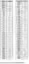 Fig. 07 - COMPOSITIONS AND METHODS FOR PRODUCTION AND USE OF A SCALABLE HUMAN CELL-DERIVED EXTRACELLULAR MATRIX