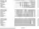 Fig. 02 - GENETICALLY ENGINEERED LAND PLANTS THAT EXPRESS AN INCREASED SEED YIELD PROTEIN AND/OR AN INCREASED SEED YIELD RNA