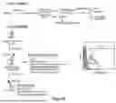 Fig. 11 - SELF-INACTIVATING LENTIVIRAL VECTOR ENCODING BETA- OR GAMMA-GLOBIN