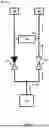 Fig. 07 - FLUSH ENGINE
