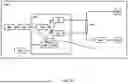 Fig. 13 - FLUSH ENGINE