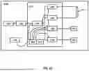 Fig. 17 - FLUSH ENGINE