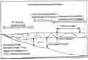 Fig. 01 - WAVE GENERATOR SYSTEM AND METHOD FOR FREE-FORM BODIES OF WATER