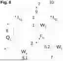 Fig. 08 - METHOD FOR INCREASING AN ENTROPY FLOW IN A TURBOMACHINE