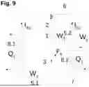 Fig. 09 - METHOD FOR INCREASING AN ENTROPY FLOW IN A TURBOMACHINE