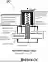 Fig. 01 - AUTOMATIC MAGNETIC VALVE, SYSTEM, AND METHODS