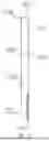 Fig. 12 - GAS WATER HEATER