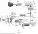 Fig. 02 - CHIRP MODULATION SIMULATED RAMAN SCATTERING MICROSCOPY
