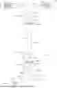 Fig. 01 - Coupon Sampler, System and Methods of Use Thereof