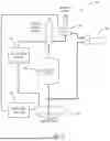 Fig. 02 - Coupon Sampler, System and Methods of Use Thereof