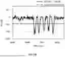 Fig. 08 - GAS SENSOR AND SENSING METHOD